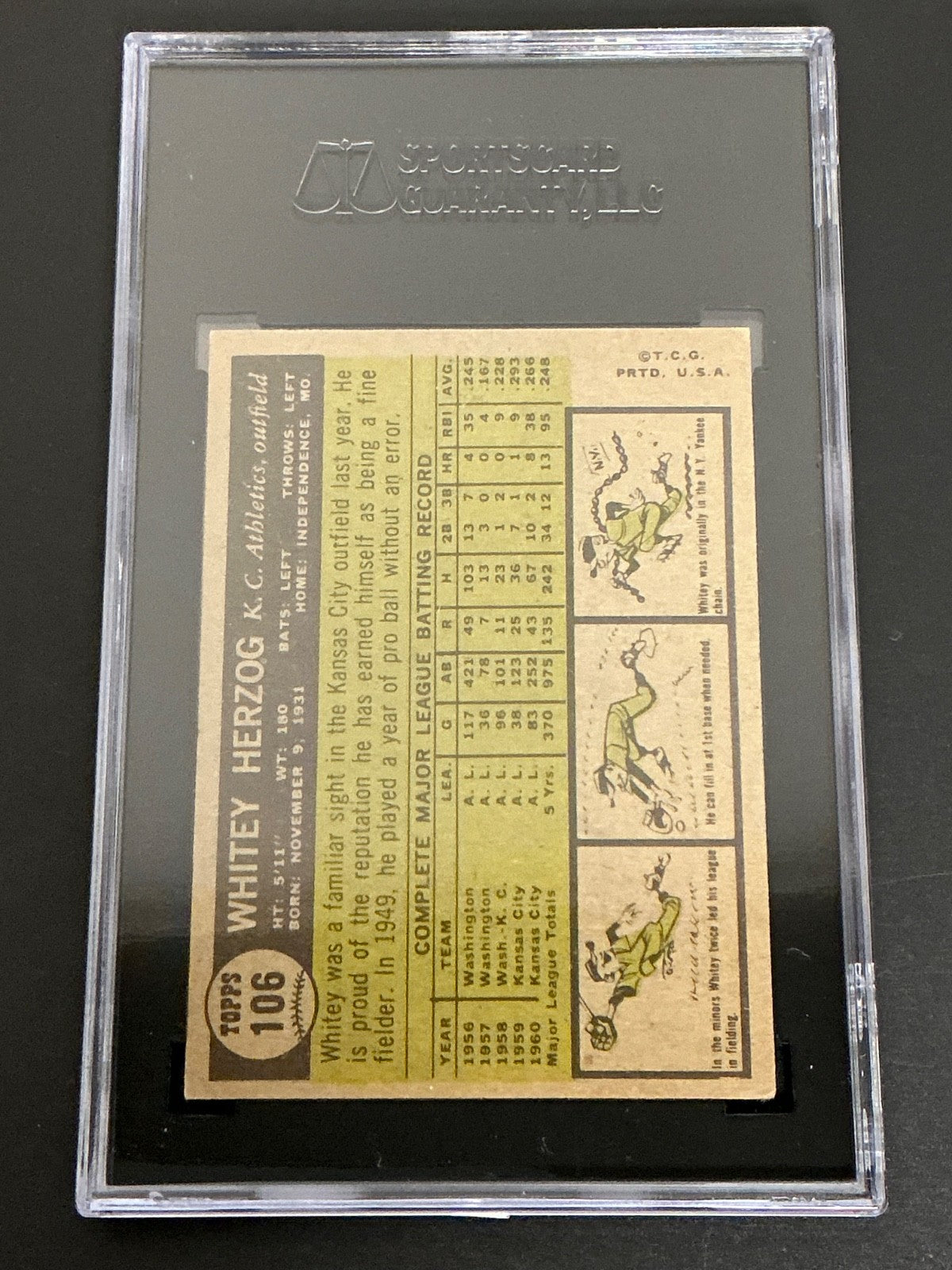 1961 Topps #106 Whitey Herzog Athletics SGC 5 EX 002