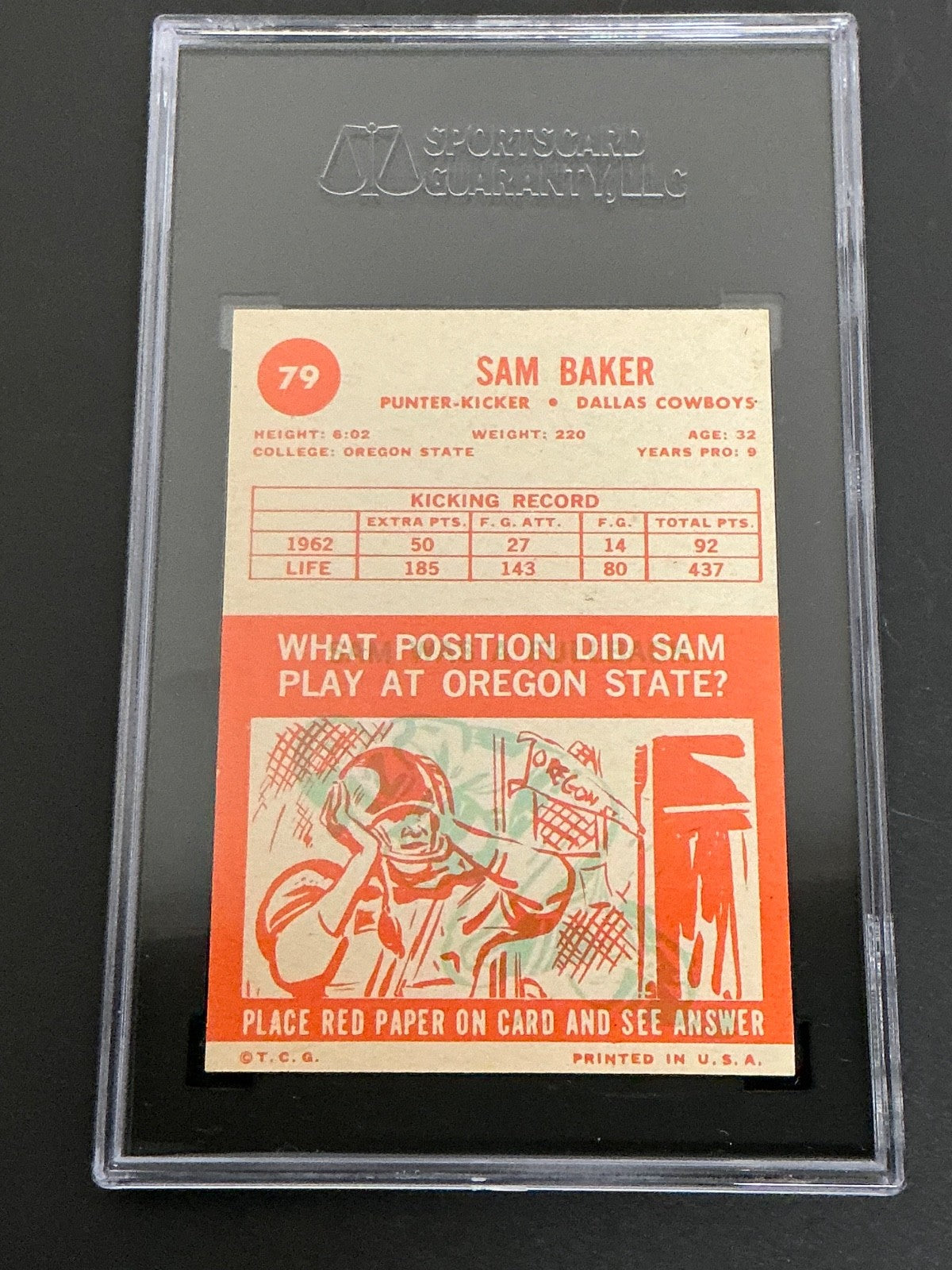 1963 Topps #79 Sam Baker SP Cowboys SGC 5.5 EX+ 