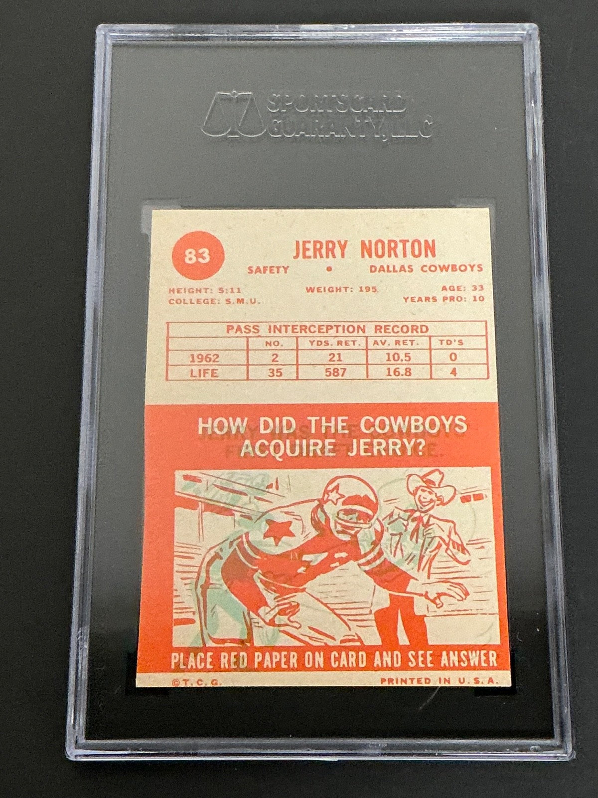 1963 Topps #83 Jerry Norton Cowboys SGC Authentic 026