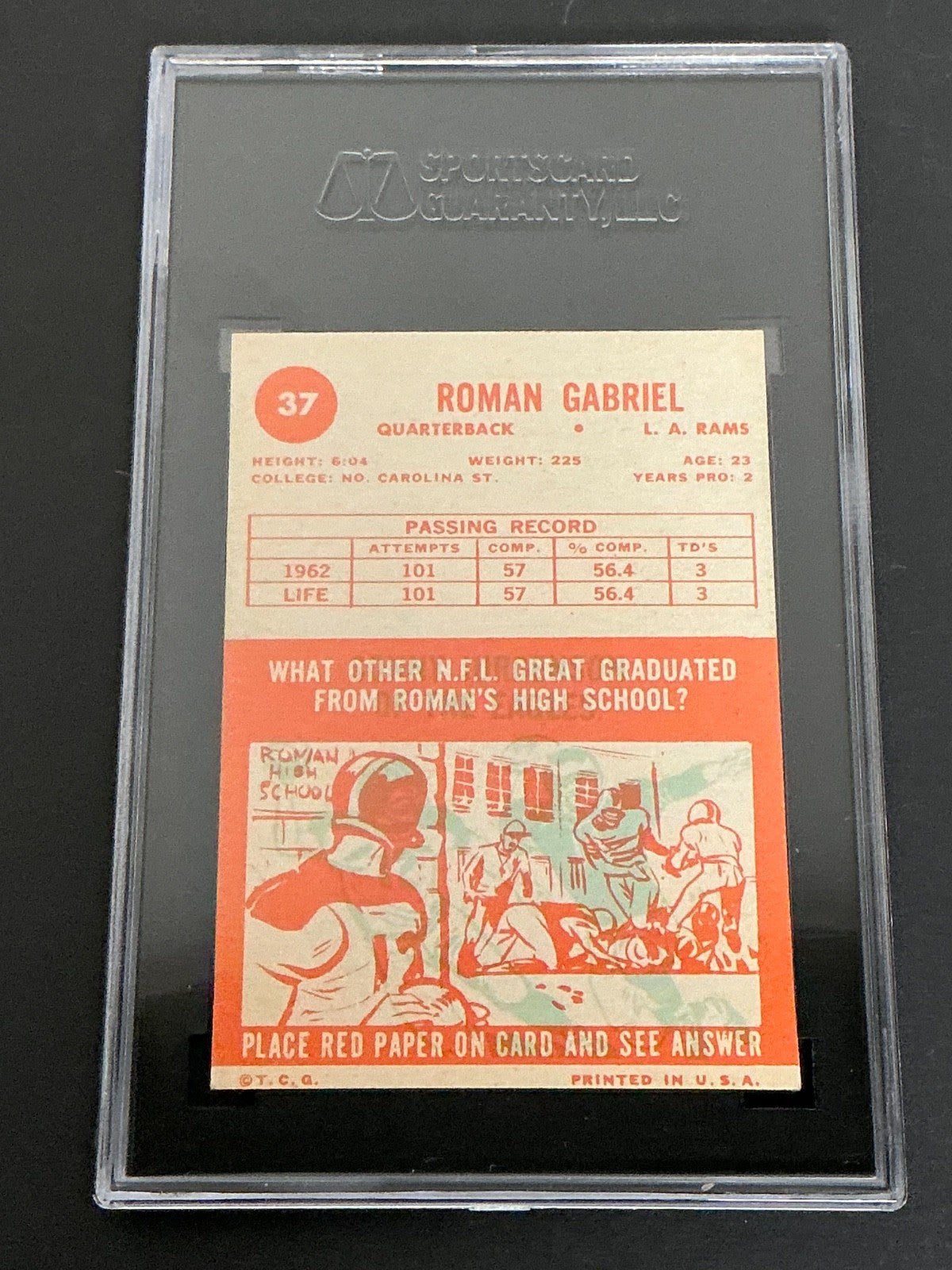 1963 Topps #37 Roman Gabriel Rams SGC 5 EX 006