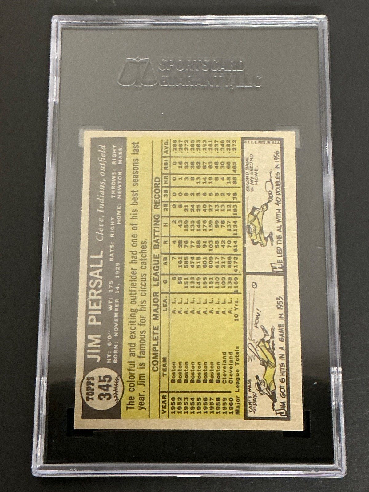 1961 Topps #345 Jim Piersall Indians (Rothman Collection) SGC 7 NM 269