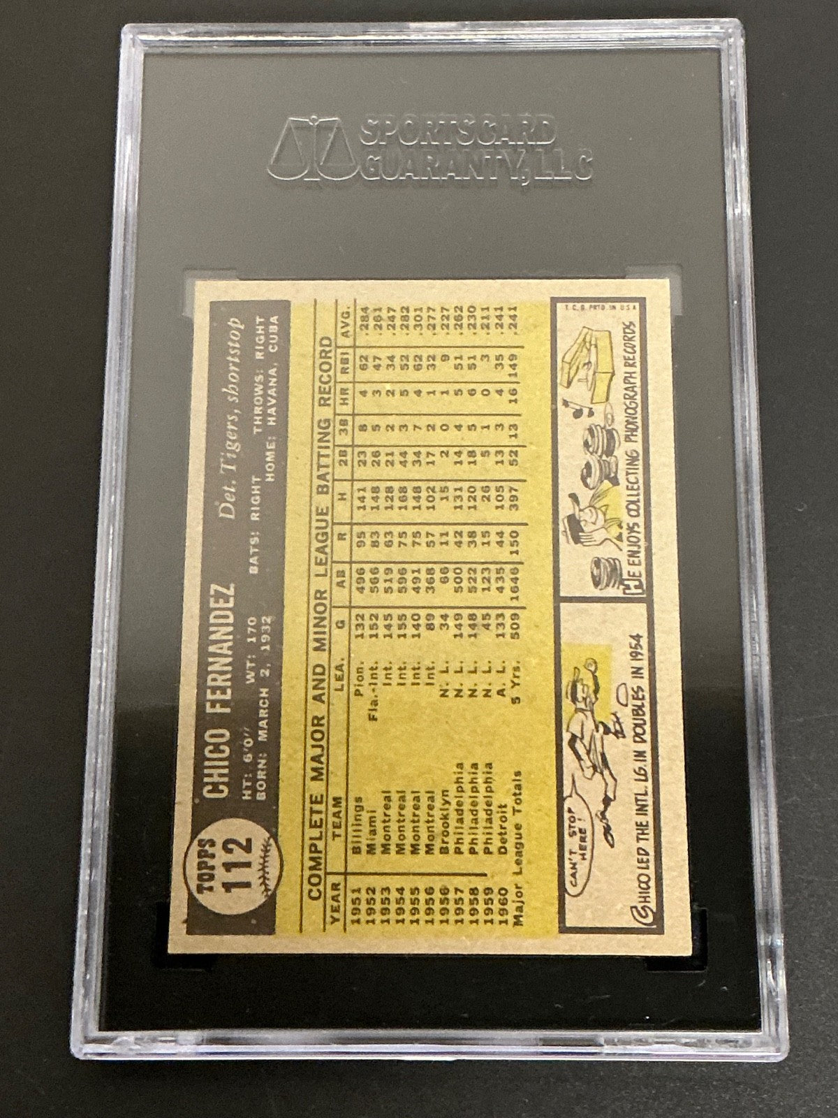 1961 Topps #112 Chico Fernandez (Collector's Collection) Tigers SGC 7 NM 329