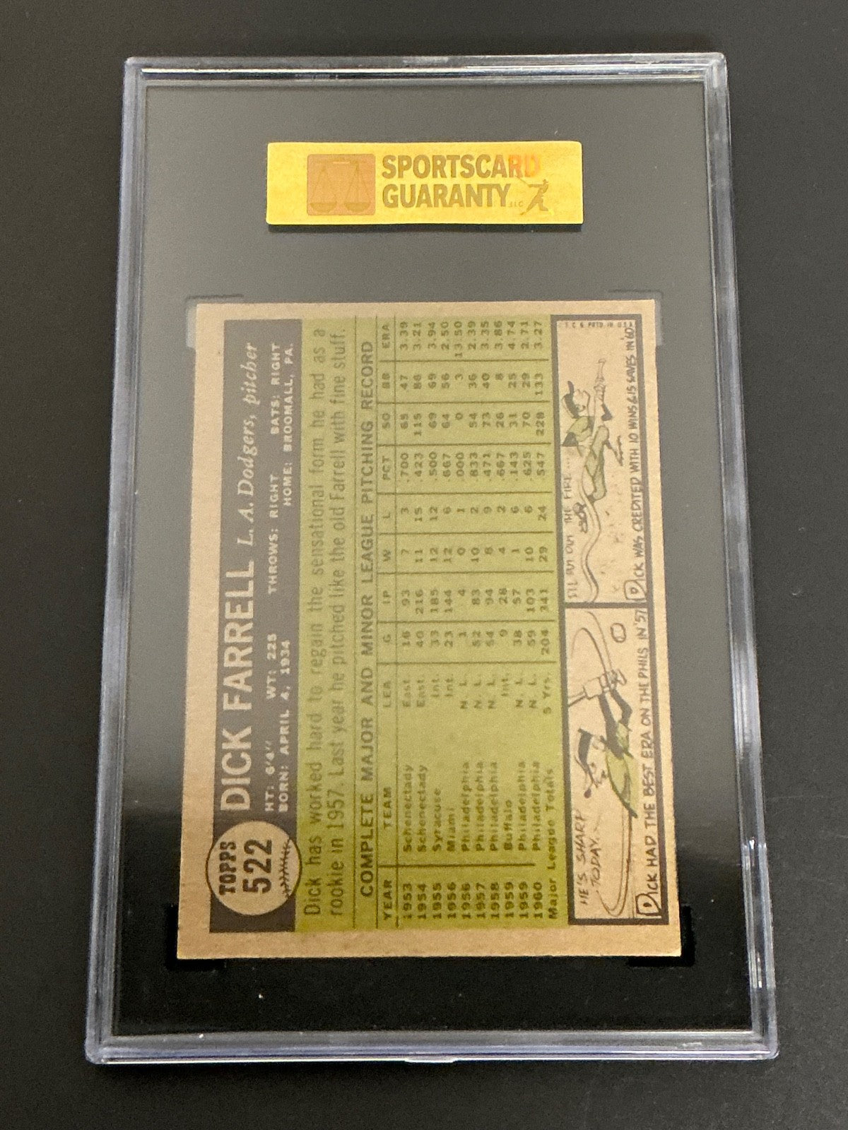 1961 Topps #522 Dick Farrell Dodgers SGC 8 NM/MT 059