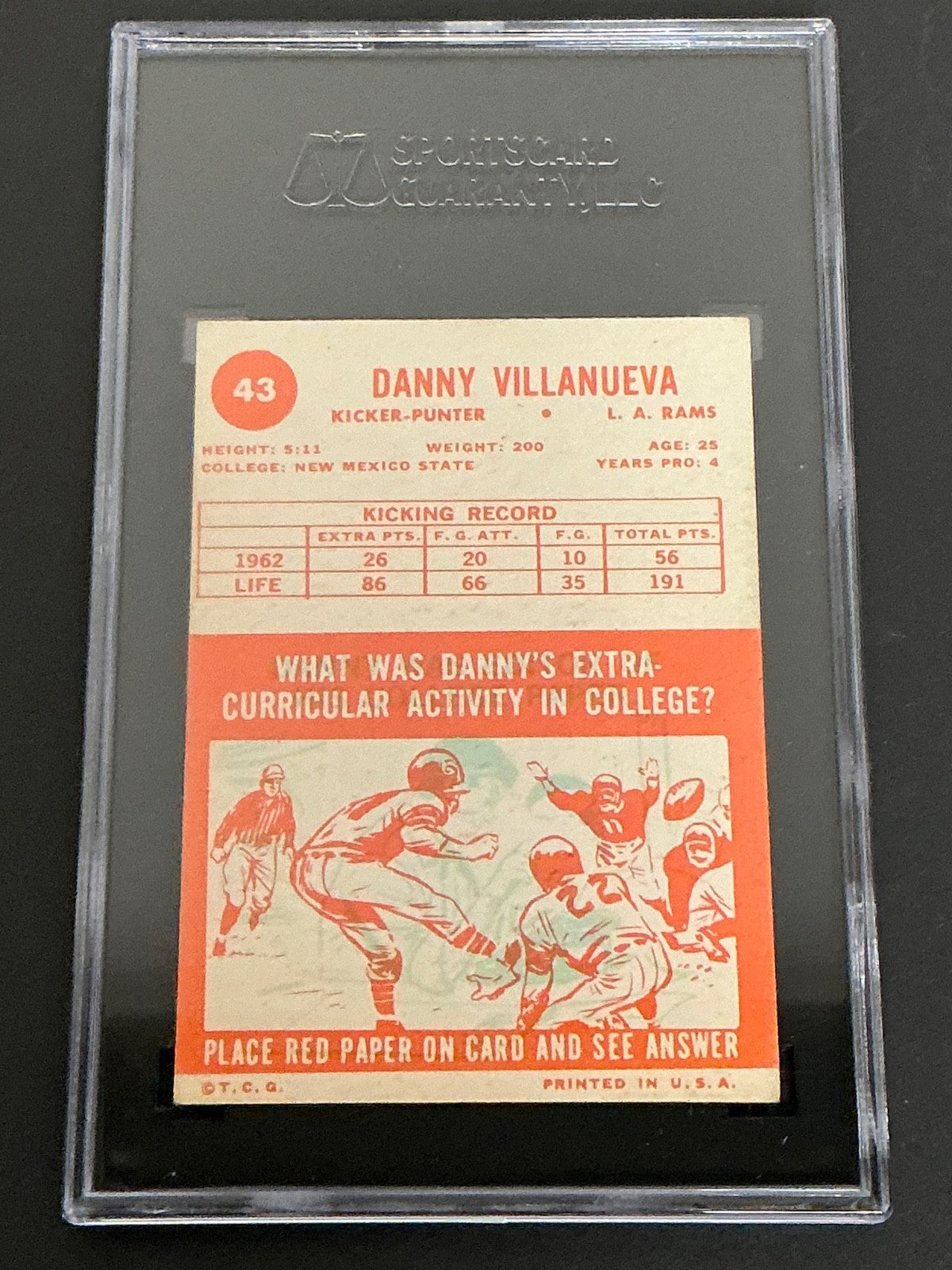 1963 Topps #43 Danny Villanueva Rams SGC 3 VG 015