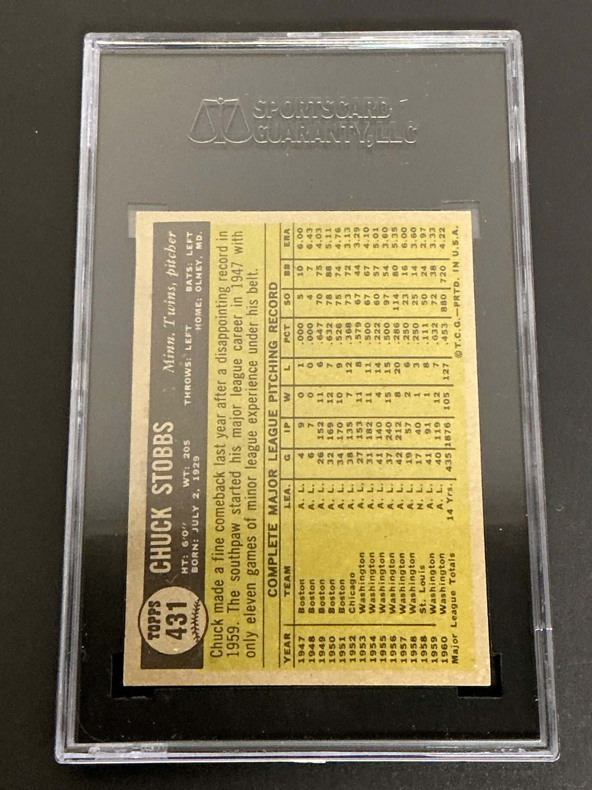 1961 Topps #431 Chuck Stobbs Twins SGC 7 NM 006