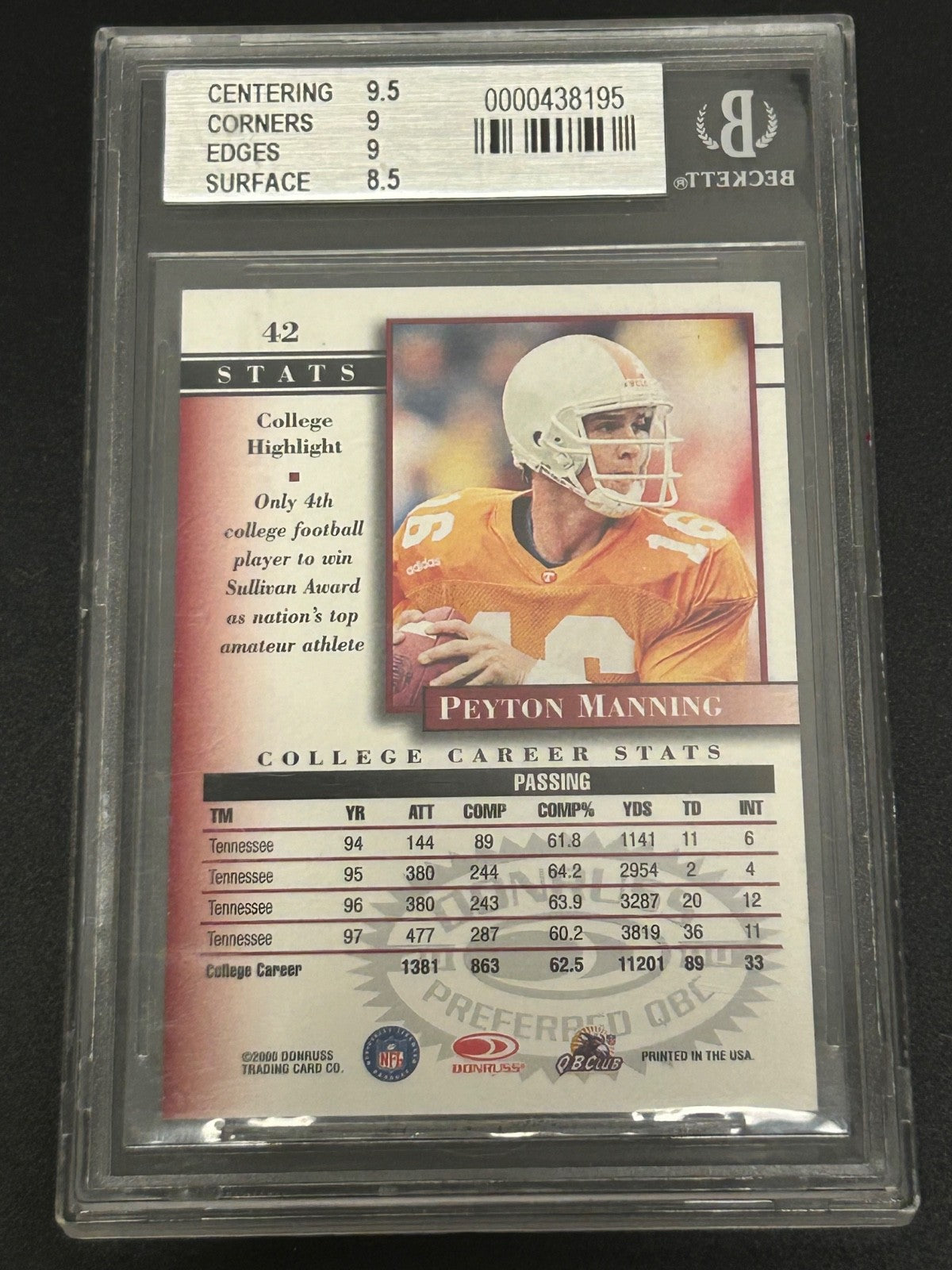 2000 Donruss Preferred #42 Peyton Manning Beckett Slabbed 195