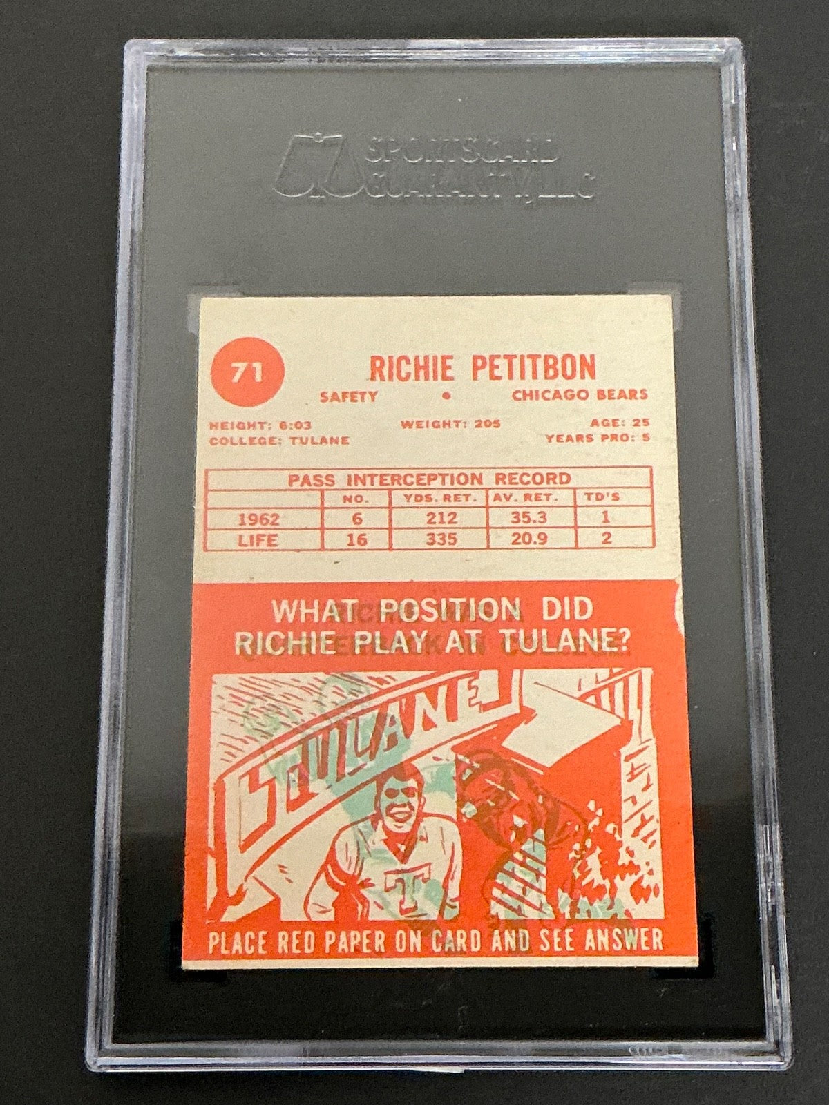 1963 Topps #71 Richie Petitbon Bears SGC 3 VG 023