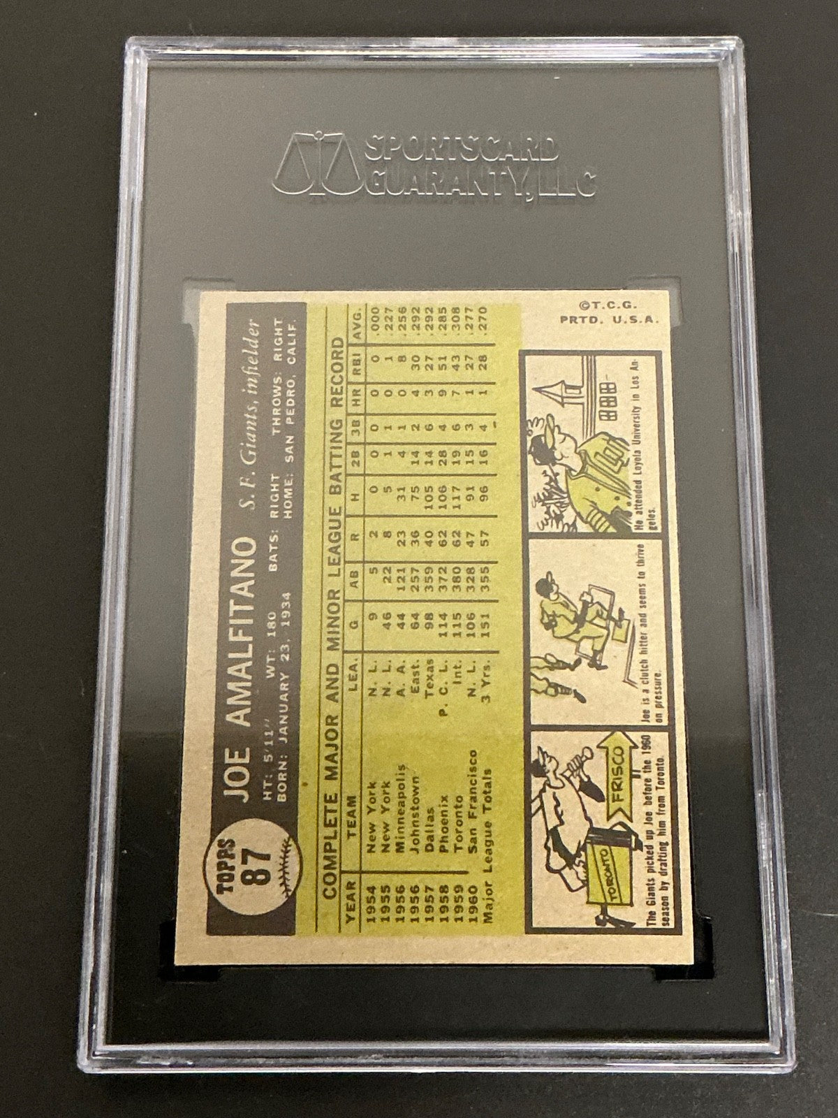 1961 Topps #87 Joe Amalfitano Giants SGC 7 NM 012