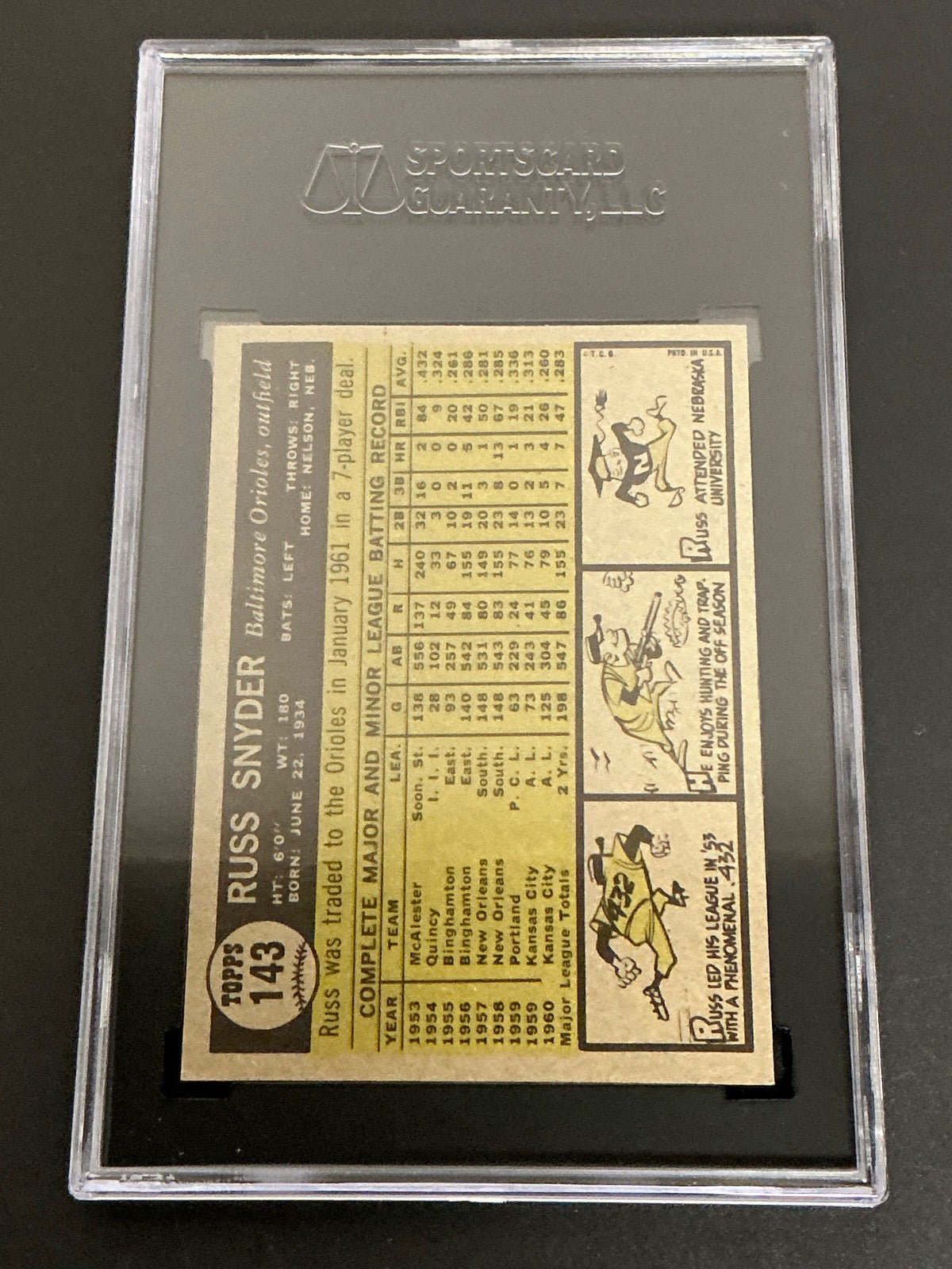 1961 Topps #143 Russ Snyder Athletics SGC 7 NM 025