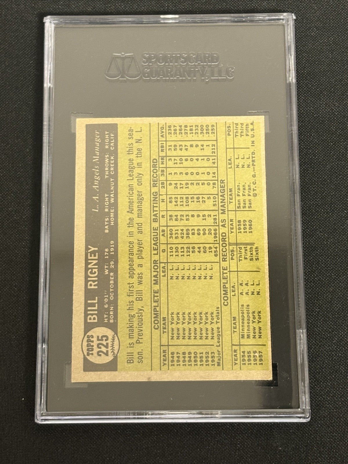 1961 Topps #225 Bill Rigney Angels SGC 6.5 EX/NM 002
