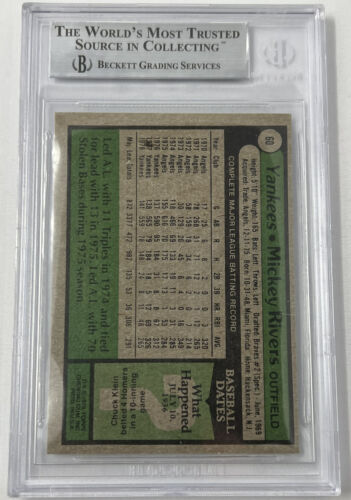Topps Mickey Rivers Baseball Trading Cards