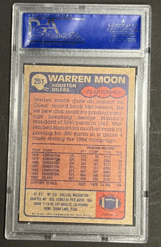 Image Gallery of Warren Moon