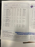 1984 COLUMBIA METS VS GREENSBORO HORNETS UNSCORED MINOR LG PROGRAM W INSERT Main Image