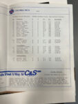 1984 COLUMBIA METS VS GREENSBORO HORNETS UNSCORED MINOR LG PROGRAM W INSERT Main Image